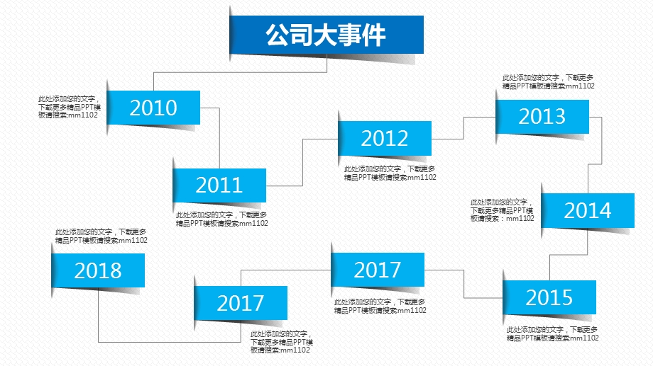 「公司发展历程ppt」时间轴企业宣传ppt公司发展历程企业大事记ppt