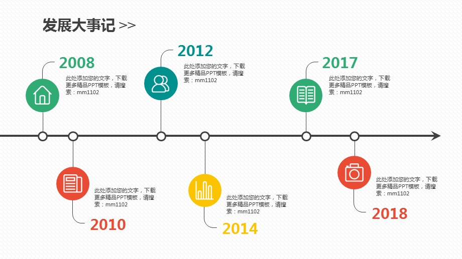 公司发展历程ppt」时间轴企业宣传ppt公司发展历程企业大事记ppt模板