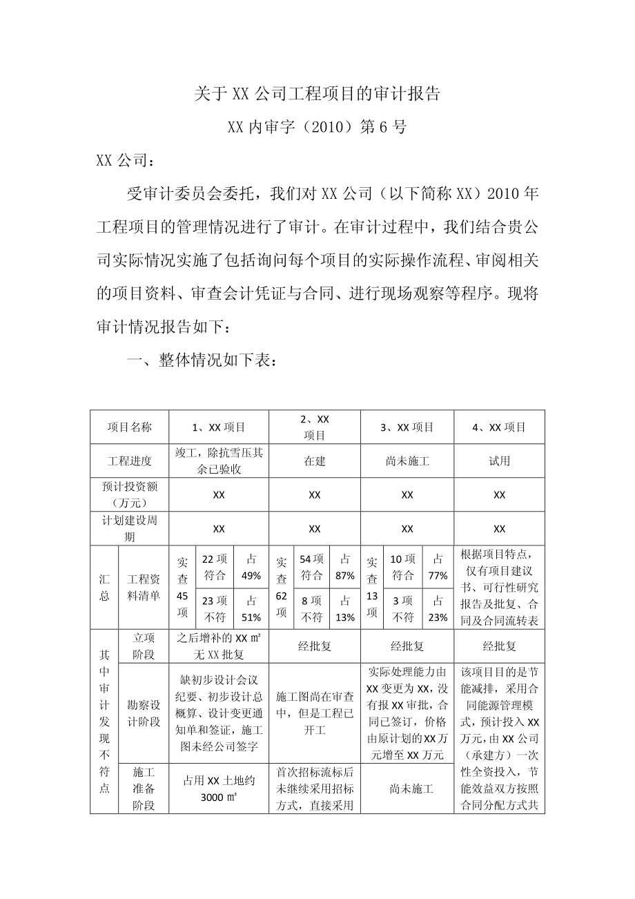 工程项目的审计报告实例pdf