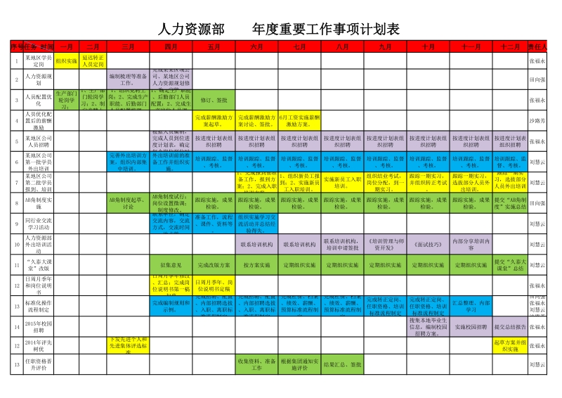 重点工作计划图片