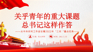 关乎青年的重大课题总书记这样作答PPT中国共产主义青年团成立100周年（含配套讲稿）.pptx